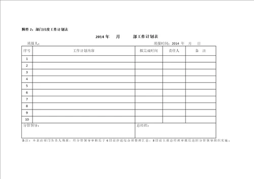 国企绩效考核办法