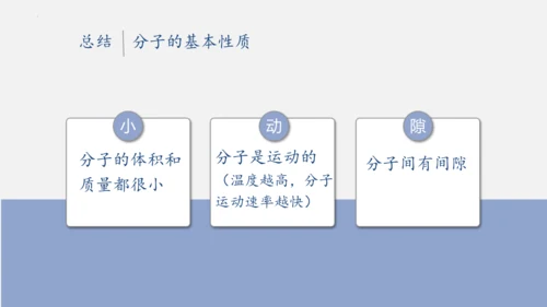 3.1分子和原子 第1课时 课件(共30张PPT内嵌视频)---2024--2025学年九年级化学人