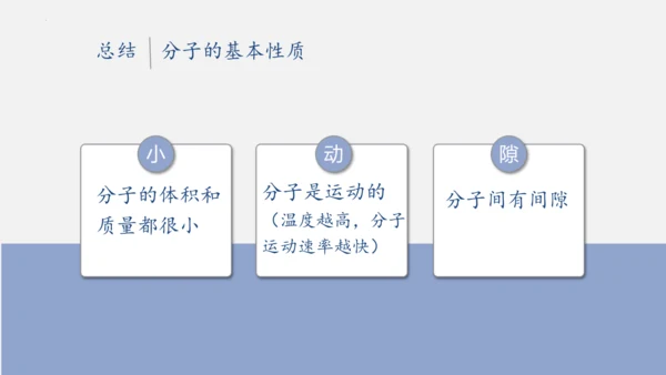3.1分子和原子 第1课时 课件(共30张PPT内嵌视频)---2024--2025学年九年级化学人