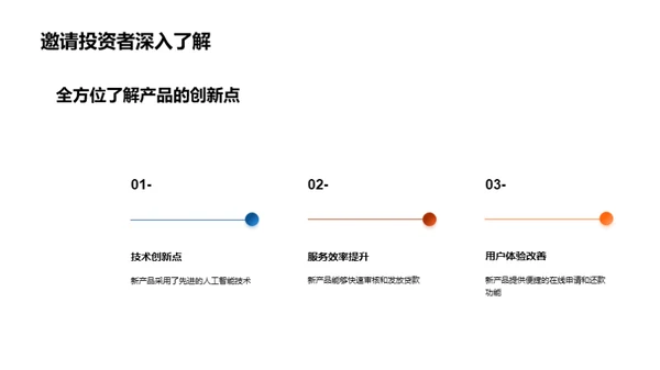 铸造未来：智能借贷策略