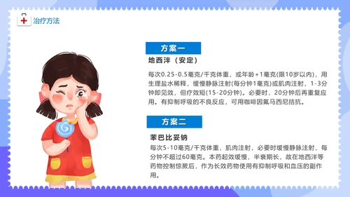 儿童医院热性惊厥发烧发热医疗常识通用PPT课件