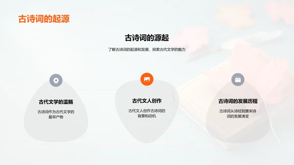 高一古诗词鉴赏课PPT模板