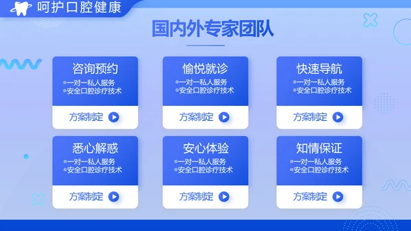 蓝色医疗幼儿园牙科口腔宣传动态PPT模板