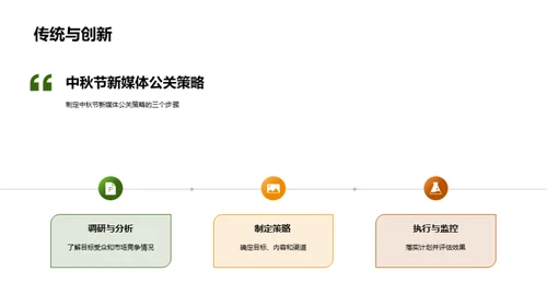 中秋节新媒体公关攻略