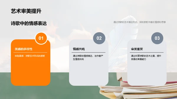 诗歌解读之旅