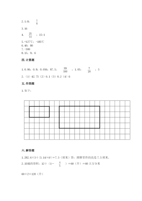 小学六年级下册数学期末测试卷（预热题）.docx