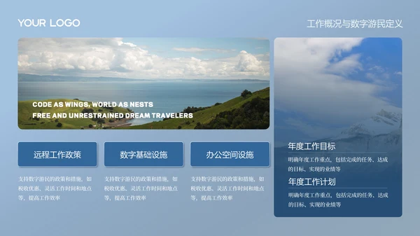 灰蓝色商务风数字游民年度工作汇报