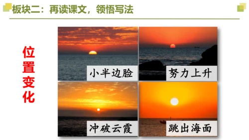 部编版语文四年级下册第五单元 第三课时 重点讲练一  课件