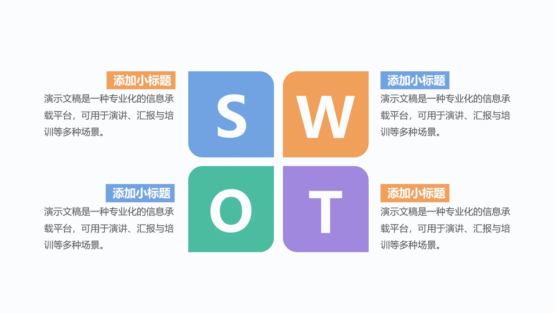 单页SWOT模型看板模版PPT模板