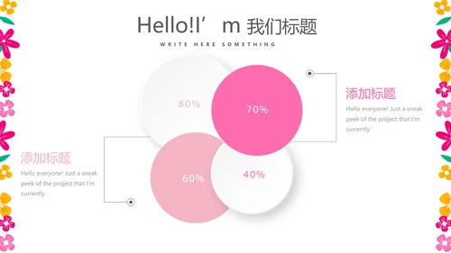粉色护士长年终工作总结动态PPT