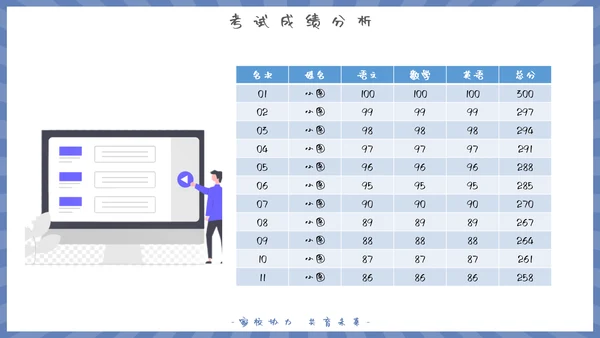 学生期末学长会模板