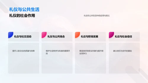 课堂礼仪教育PPT模板
