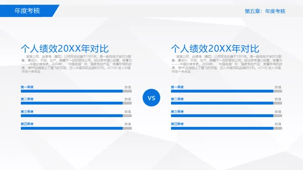 员工绩效考核管理通用PPT模板