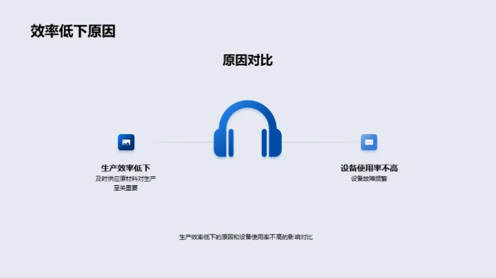 机械制造质控升级