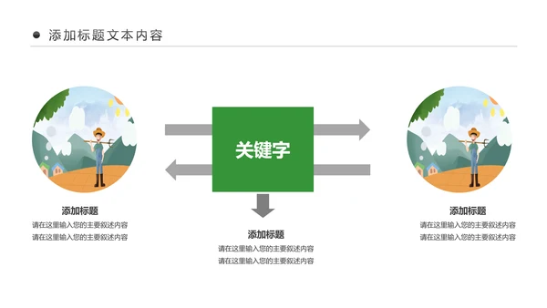 绿色清新美丽乡村新农村建设城镇优化建设ppt模板