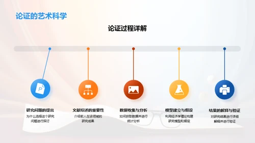 解码社会：经济学视角