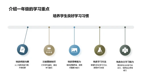 新学年新征程