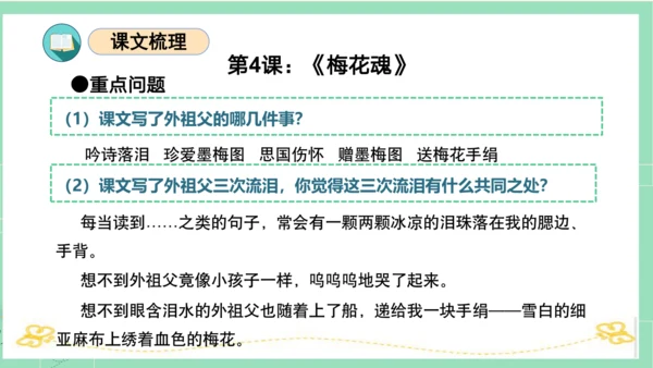 统编版五年级语文下册同步高效课堂系列第一单元（复习课件）