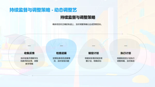 跨学科合作课件制作PPT模板