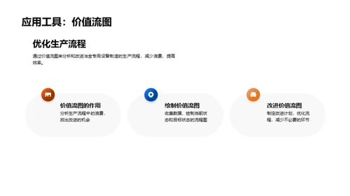 冶金设备的精益之旅