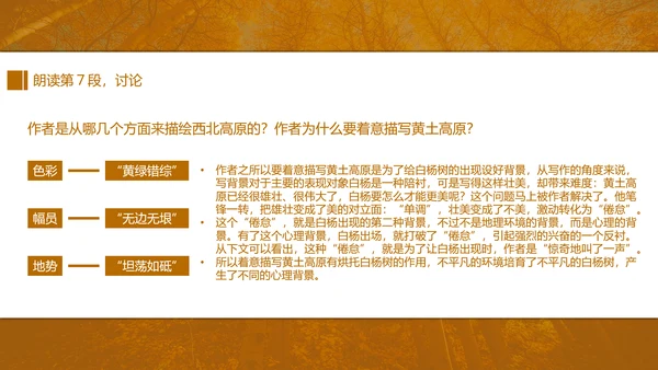初中语文茅盾《白杨礼赞》PPT教学课件