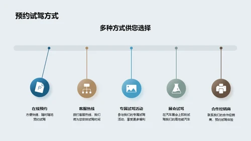 超越创新，驾驭未来