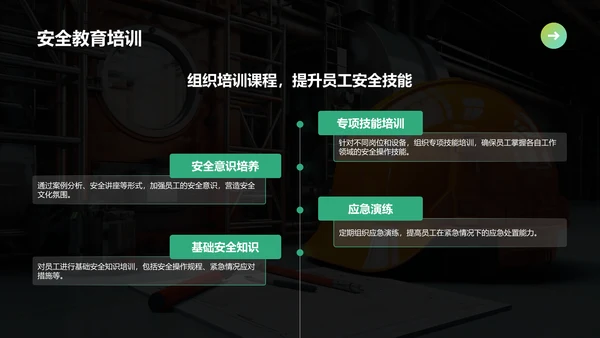 绿色商务风“安全生产月”主题宣传PPT模板
