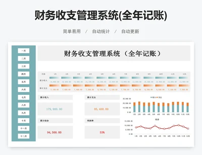 财务收支管理系统(全年记账)