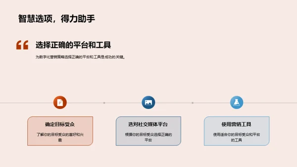 体育营销的数字化策略