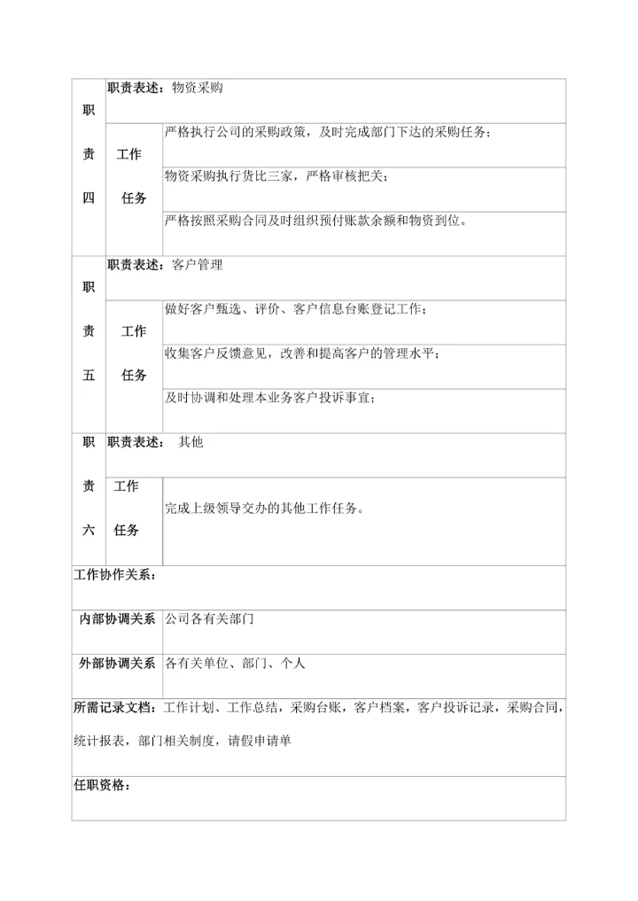 公司财务采购专员岗位说明书