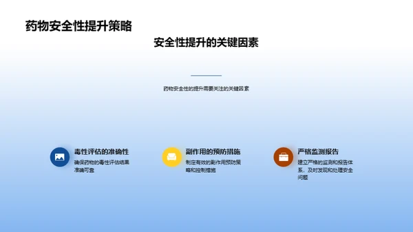 研发新型抗癌药物