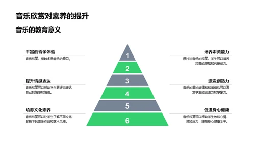 探索音乐的魅力