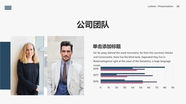 蓝色简约大方现代风公司简介商务PPT模板