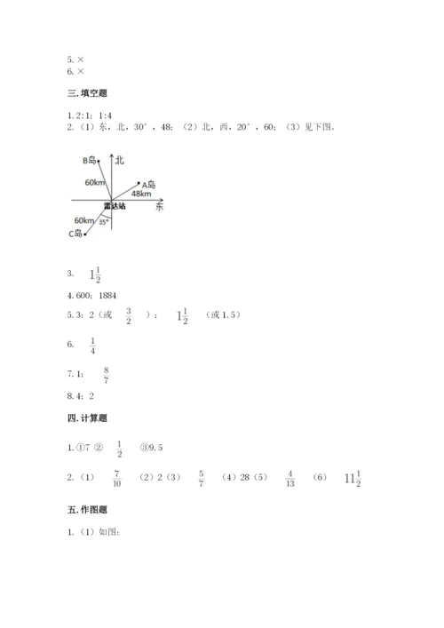 小学六年级数学上册期末卷带答案下载.docx