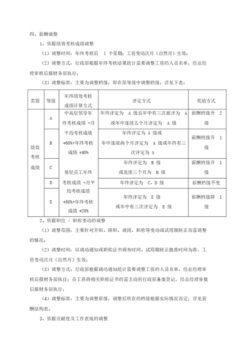 薪酬结构学习管理标准制度超实用