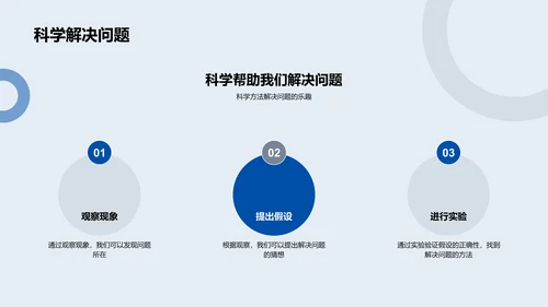 科学实验探秘PPT模板