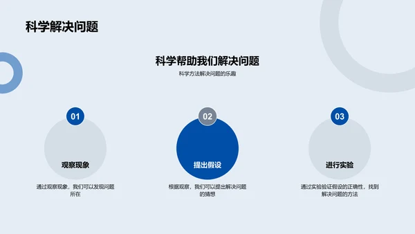 科学实验探秘PPT模板