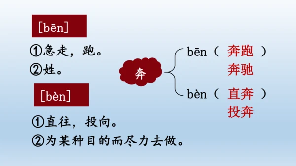 【同步课件】部编版语文五年级上册 26 我的长生果 课件（一课时）