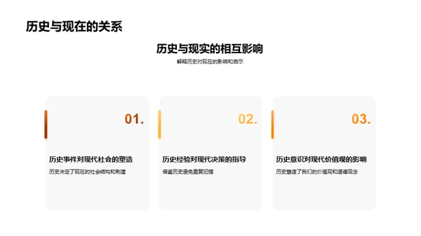 历史的内涵与影响