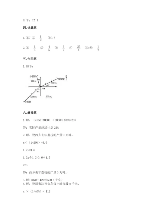 小学六年级上册数学期末测试卷【新题速递】.docx