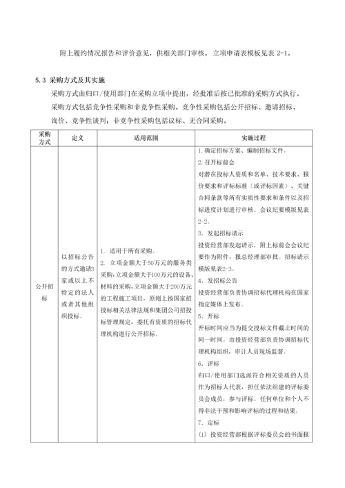 07-合同与采购管理制度.docx