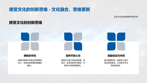 金融科技企业文化PPT模板