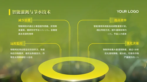 绿色智慧农业项目汇报PPT模版