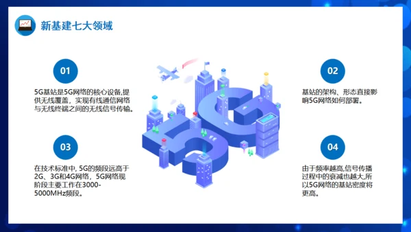 科技引领未来聚焦大数据中心新基建通用PPT模板