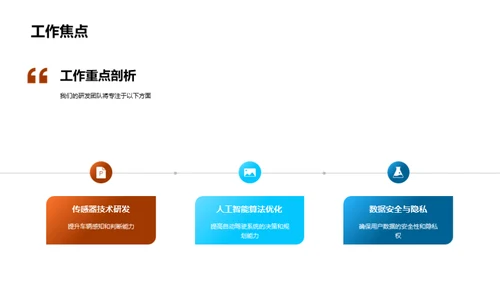 自驾前行：公司角度