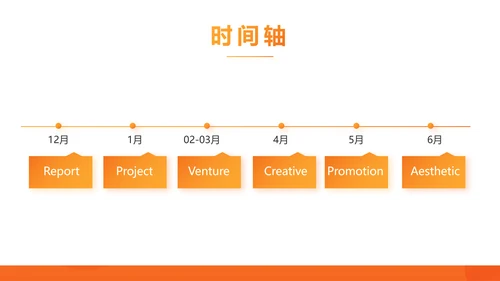 橙色砸金蛋活动营销方案销售策划PPT