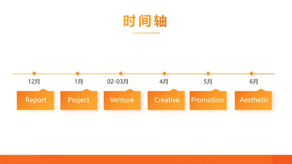 橙色砸金蛋活动营销方案销售策划PPT