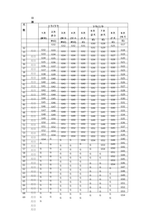 艾宾浩斯遗忘曲线计划表打印版完整优秀版.docx