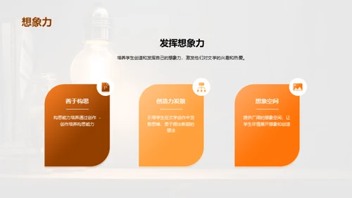简约风教育培训教学课件PPT模板