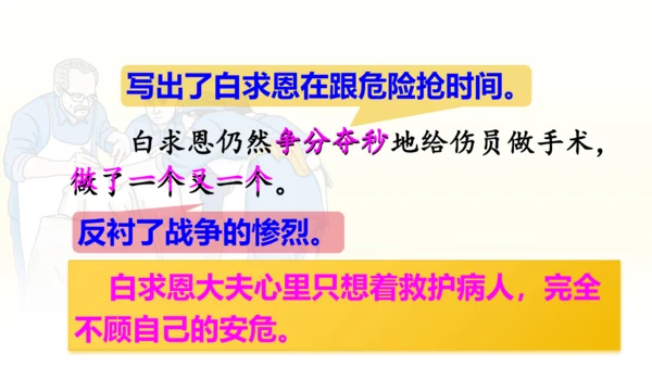 第26课 《手术台就是阵地》   课件